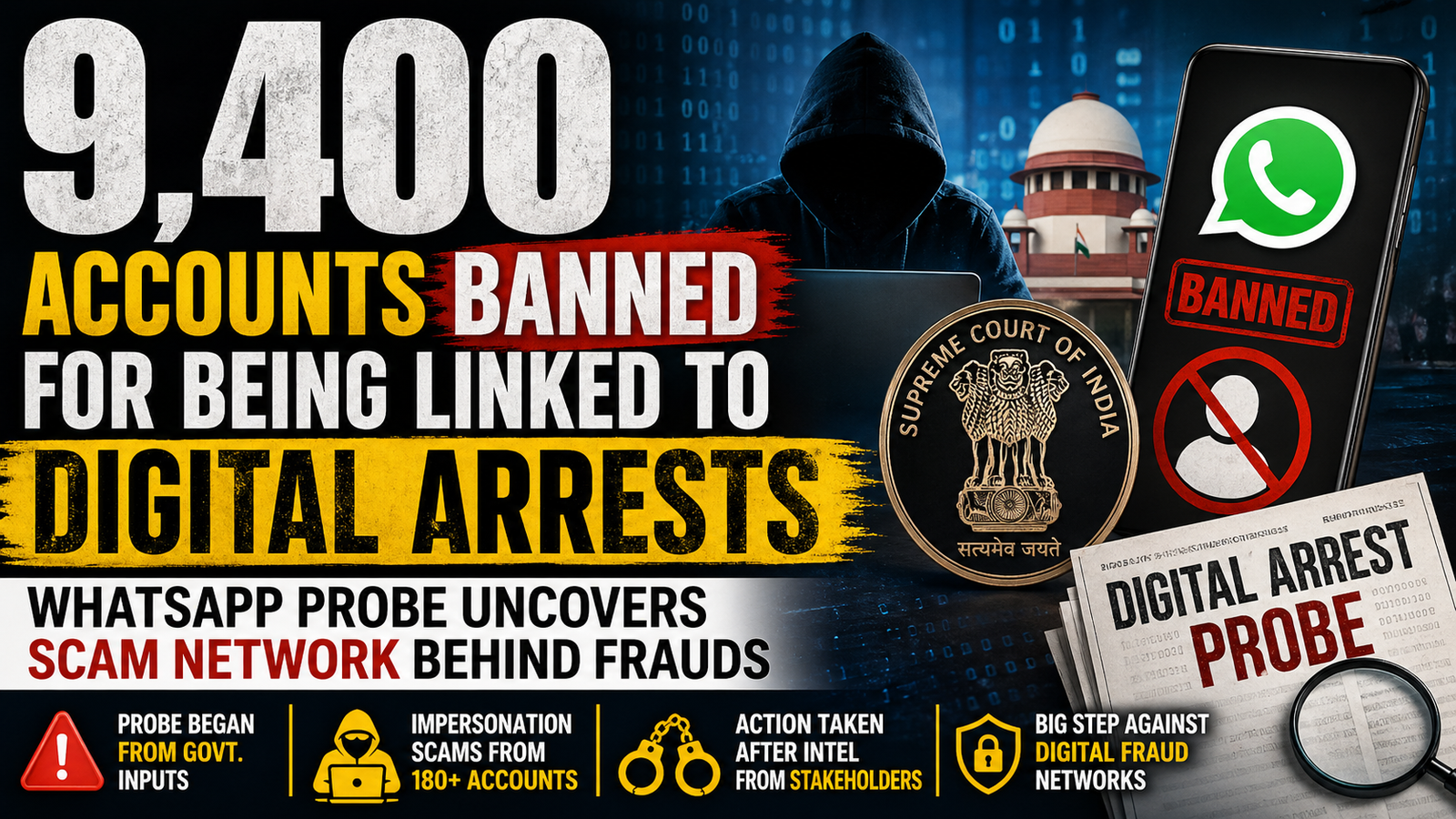 WhatsApp Bans 9,400 Accounts Linked to 'Digital Arrest' Scams Following Supreme Court Probe